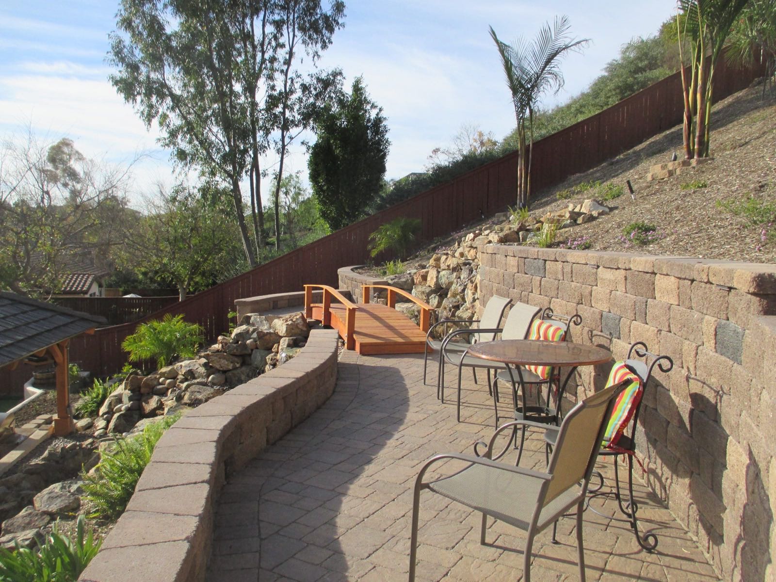 Custom Patios — Patios project in San Diego, CA